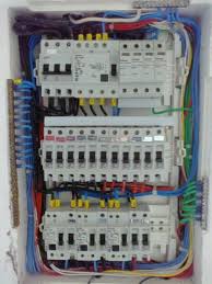 Quadro de distribuição